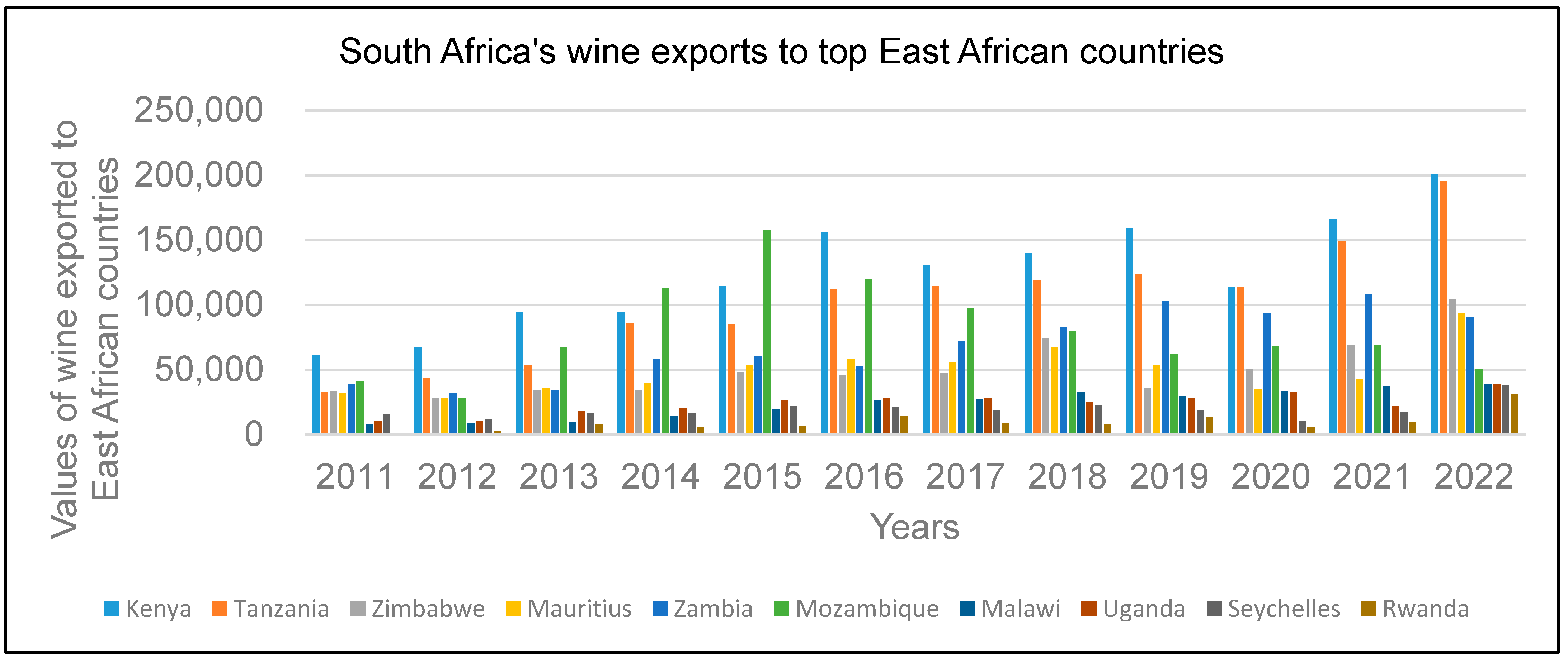 Economies 14 00002 g003 Economies 14 00002 g003