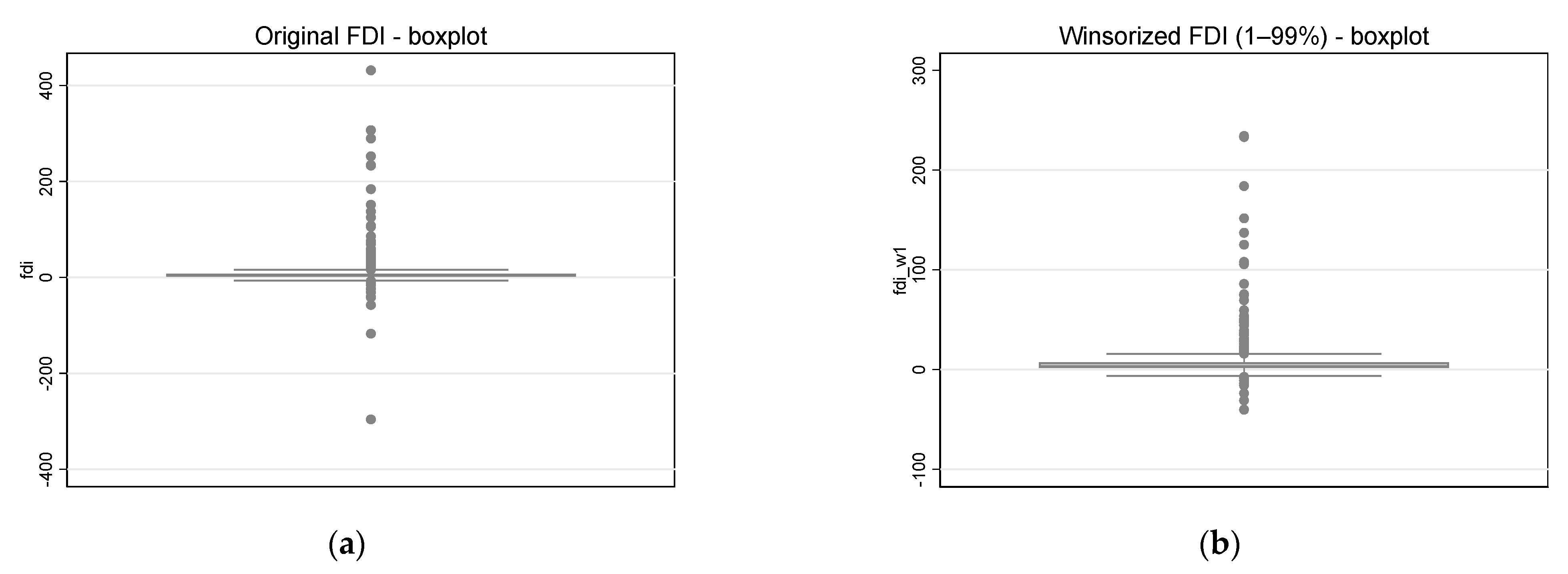 Economies 14 00047 g0a2