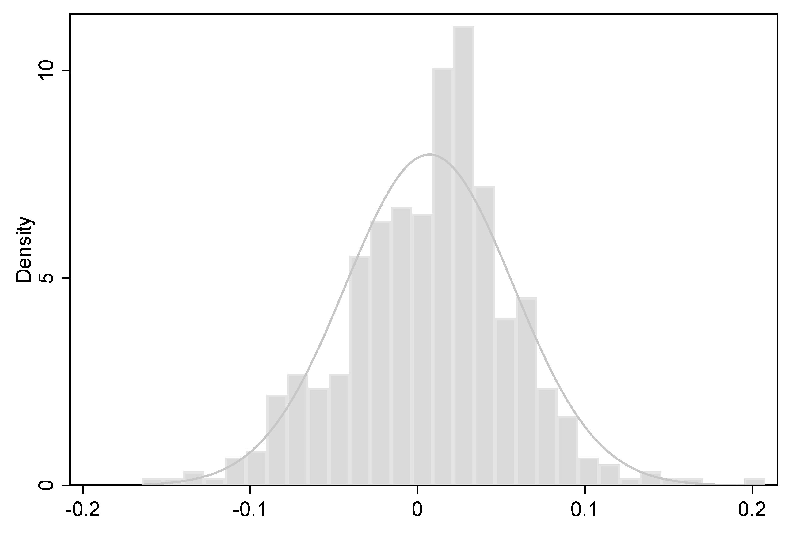 Economies 14 00047 g0a3