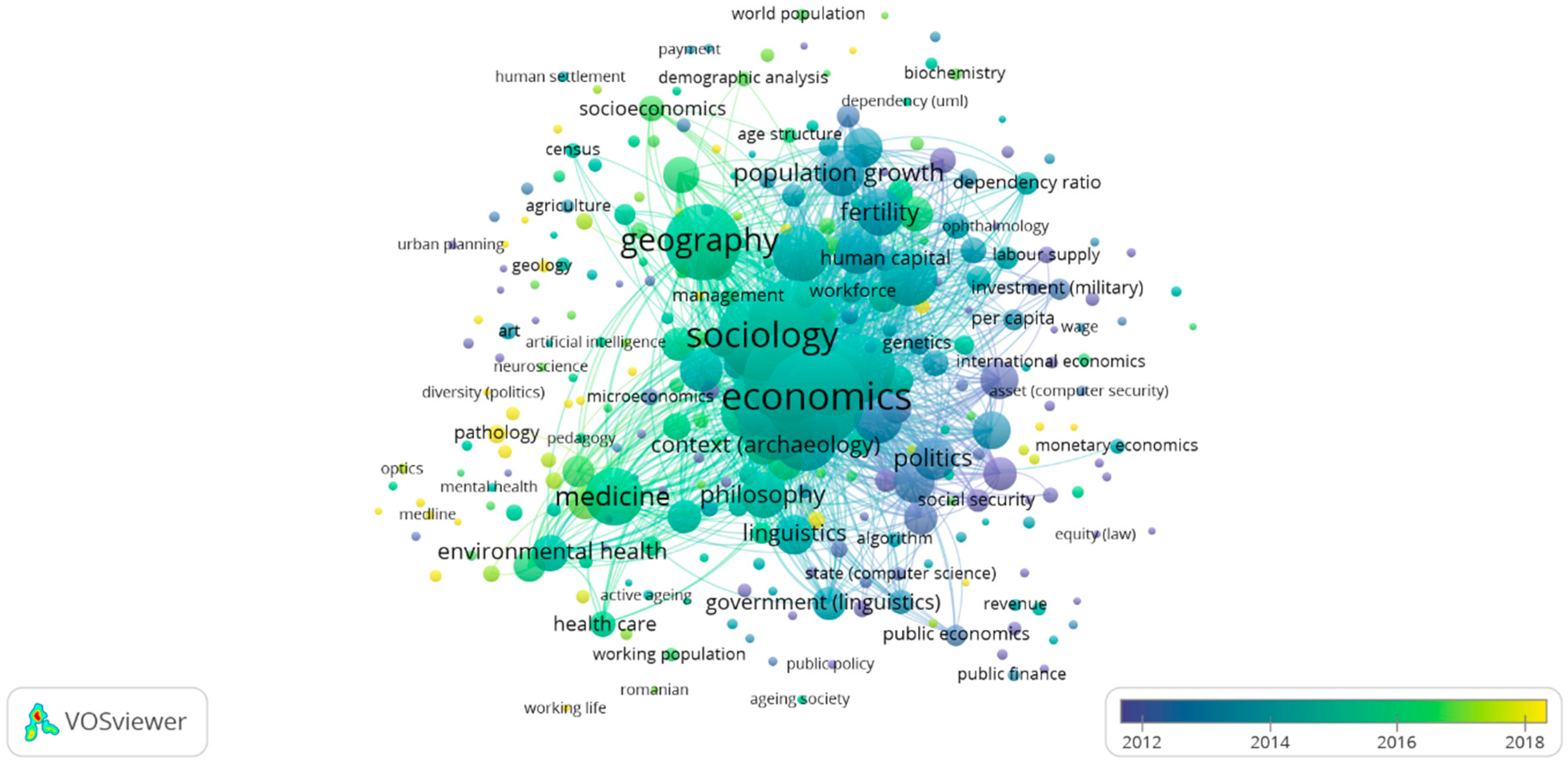 Economies 14 00076 g006 Economies 14 00076 g006