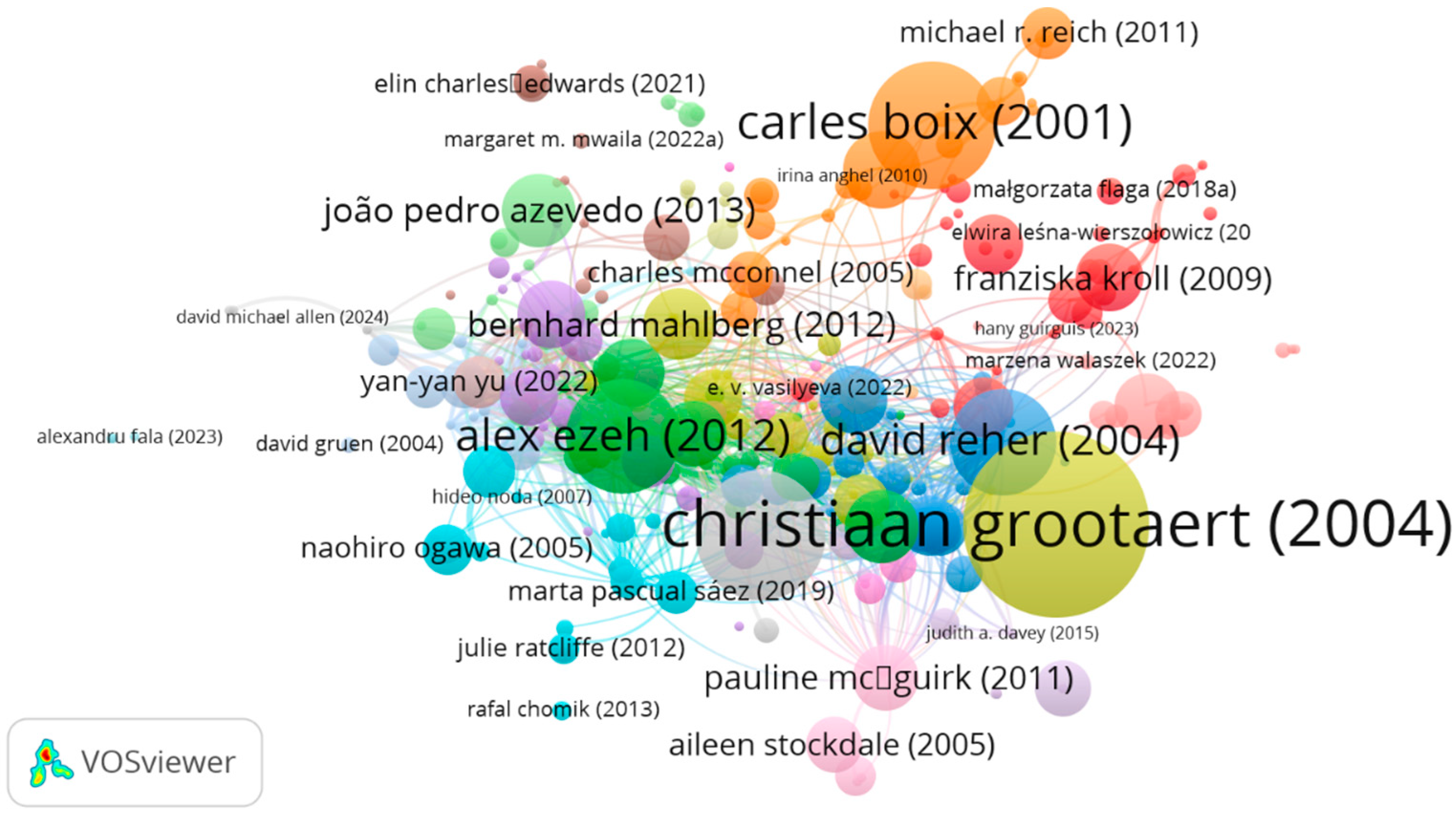 Economies 14 00076 g009 Economies 14 00076 g009