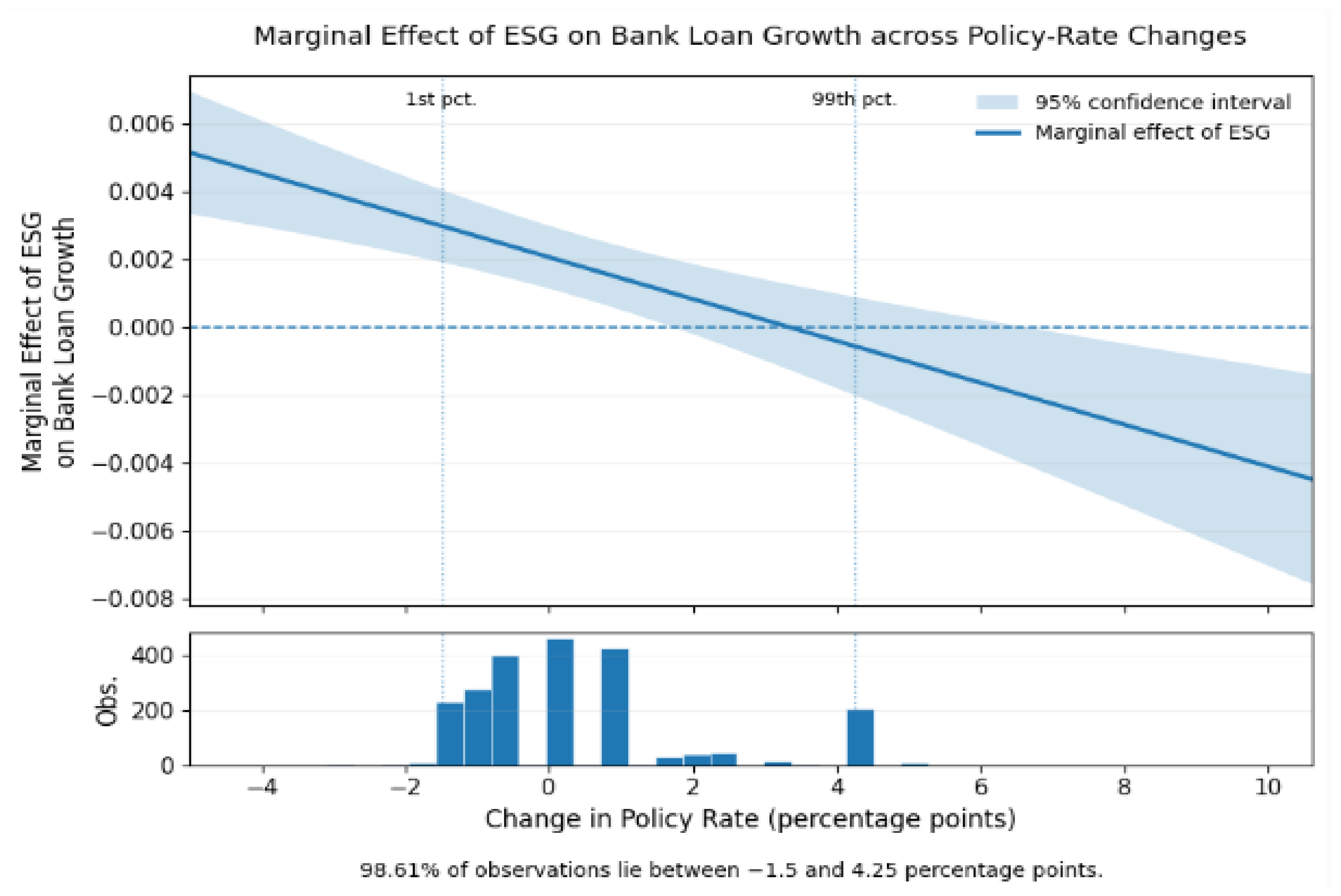 Economies 14 00475 g001 Economies 14 00475 g001