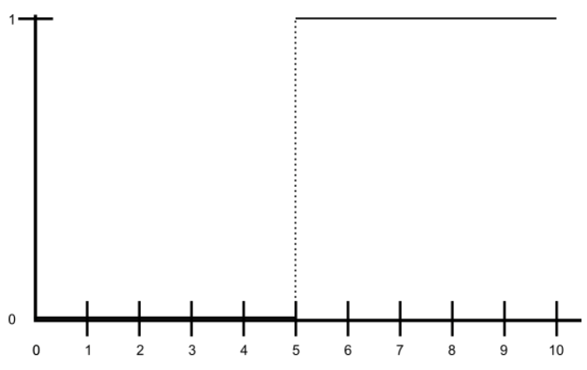 Education 03 00075 g001