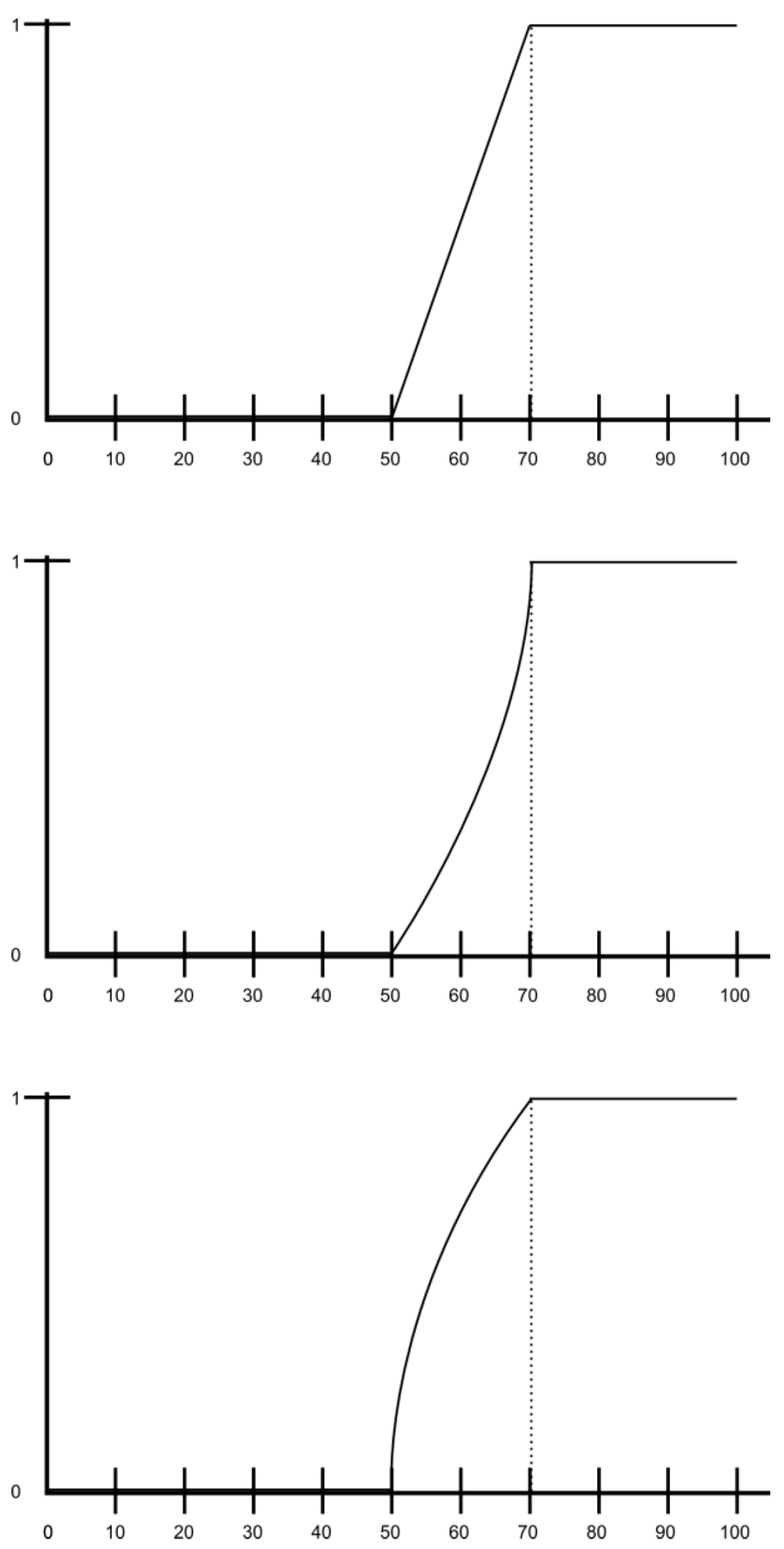 Education 03 00075 g002 1024