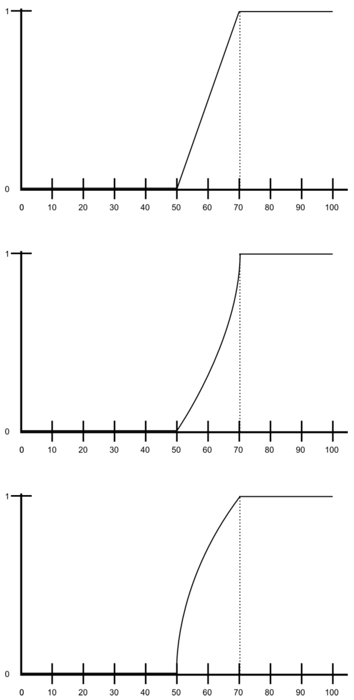 Education 03 00075 g002