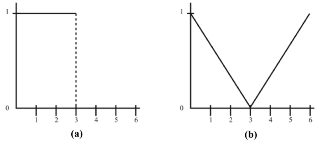 Education 03 00075 g005 1024