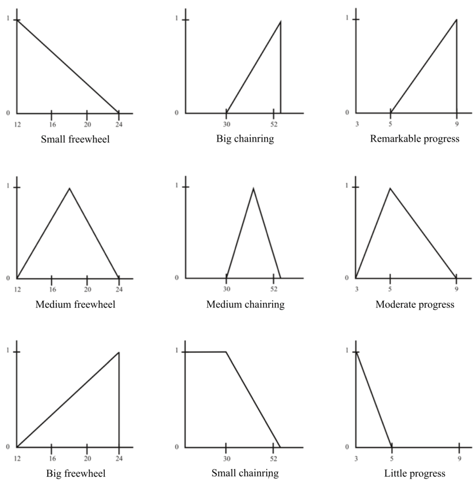 Education 03 00075 g010