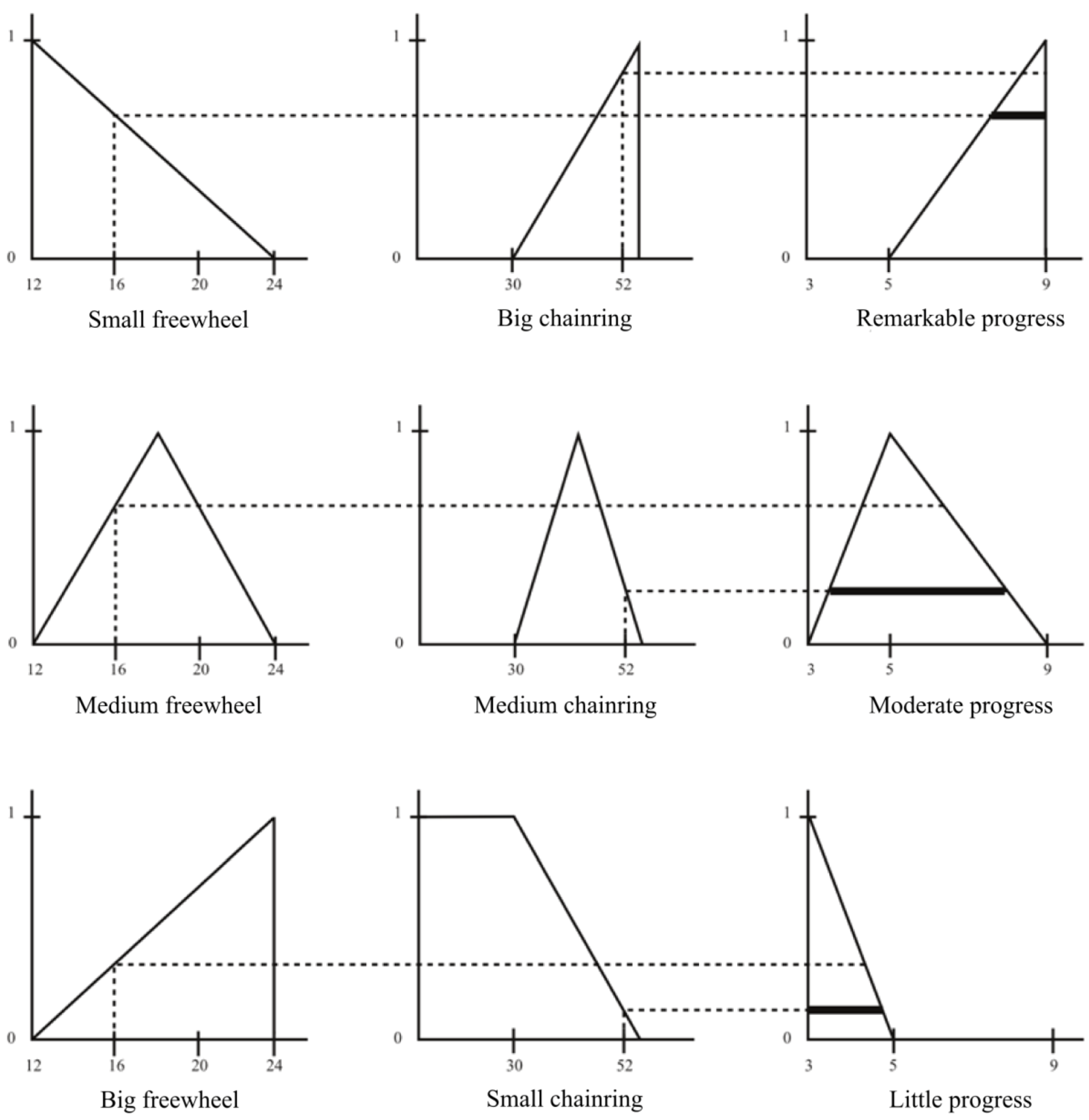 Education 03 00075 g011