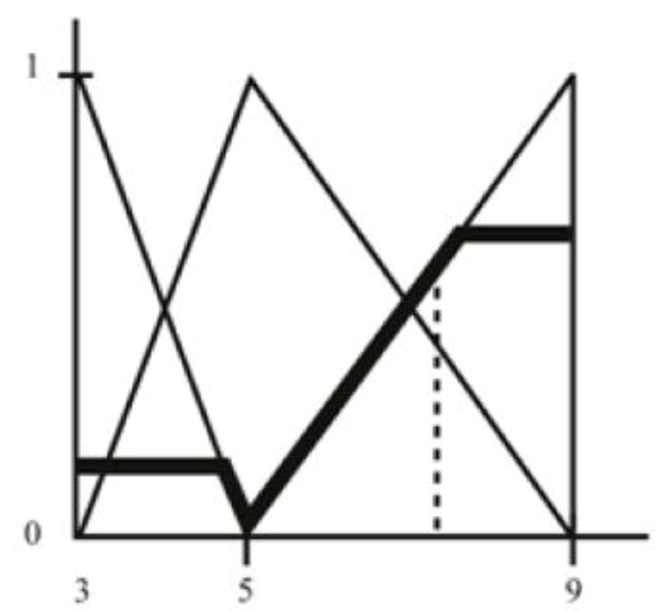 Education 03 00075 g012 1024