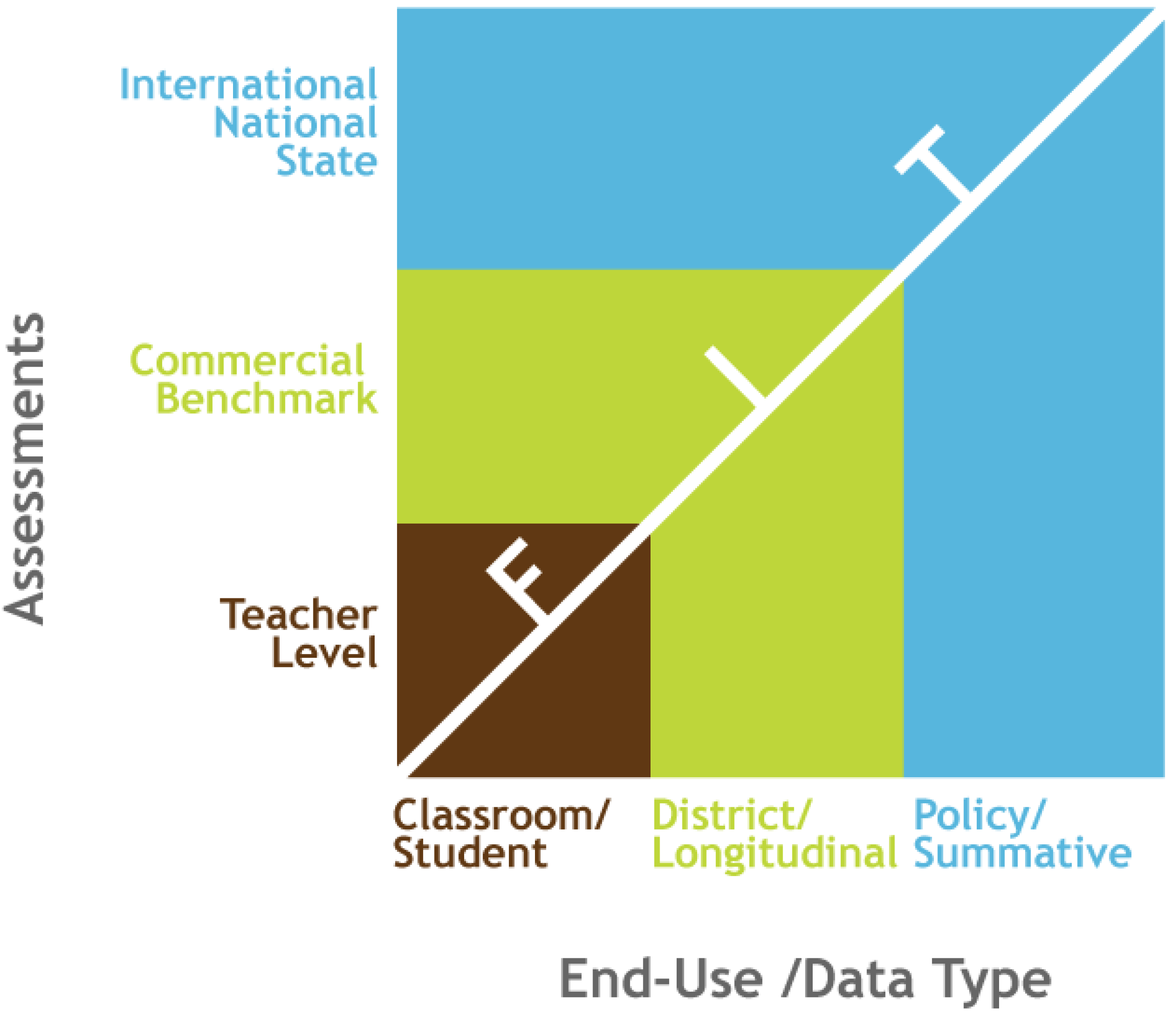 Education 03 00098 g001