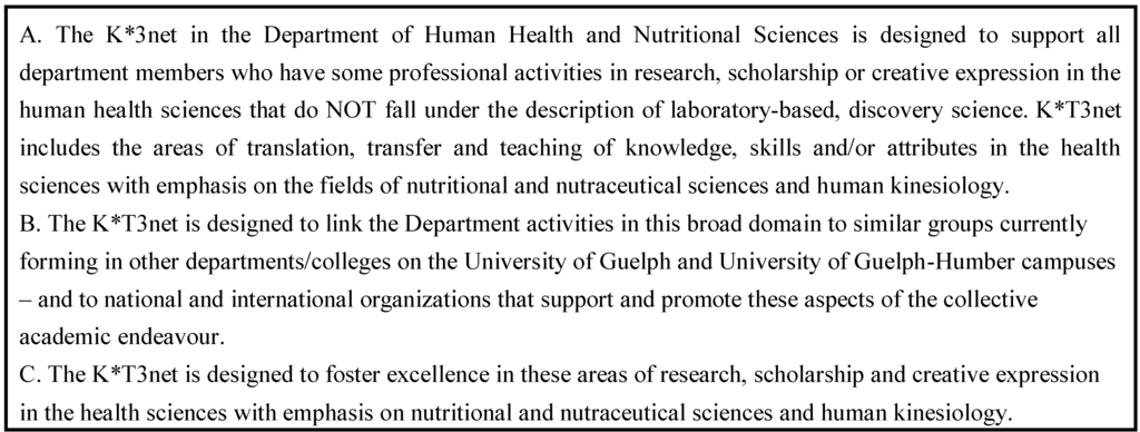 Education 03 00136 g001 1024