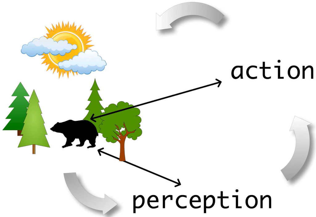 Education 03 00158 g001 1024