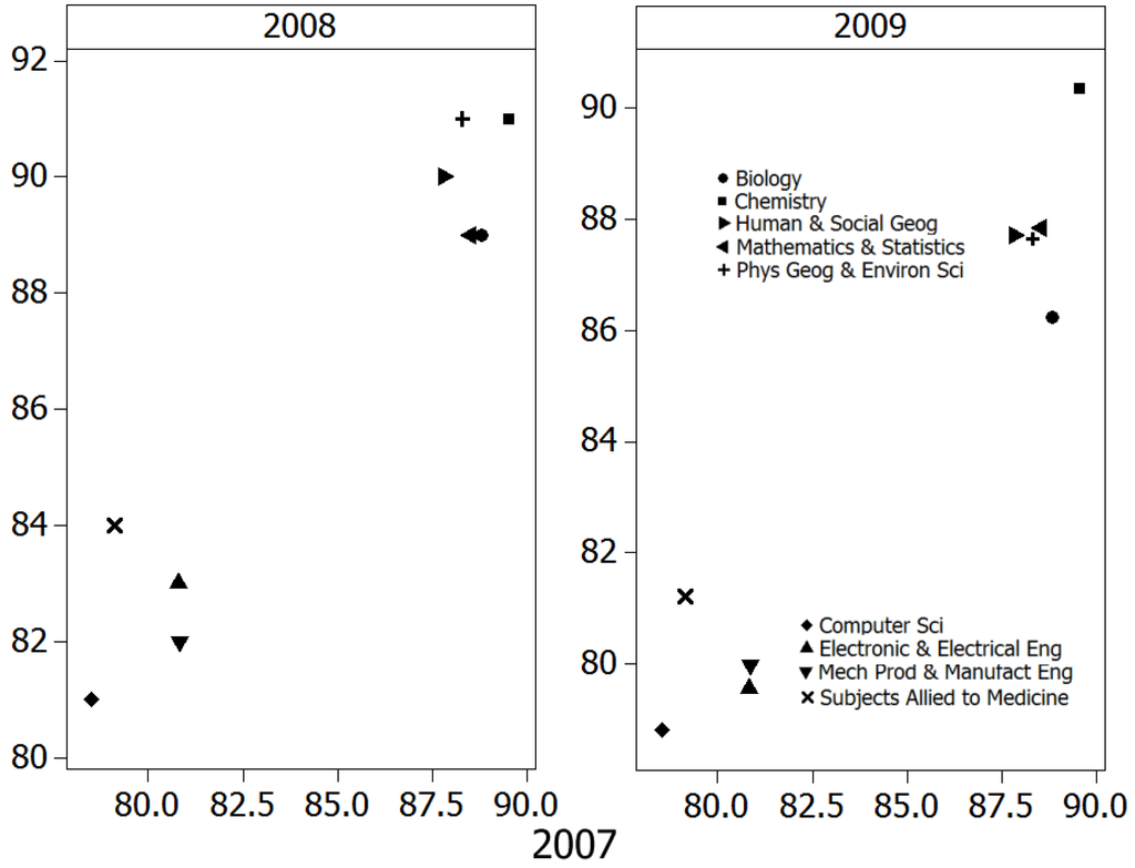 Education 03 00193 g001 1024