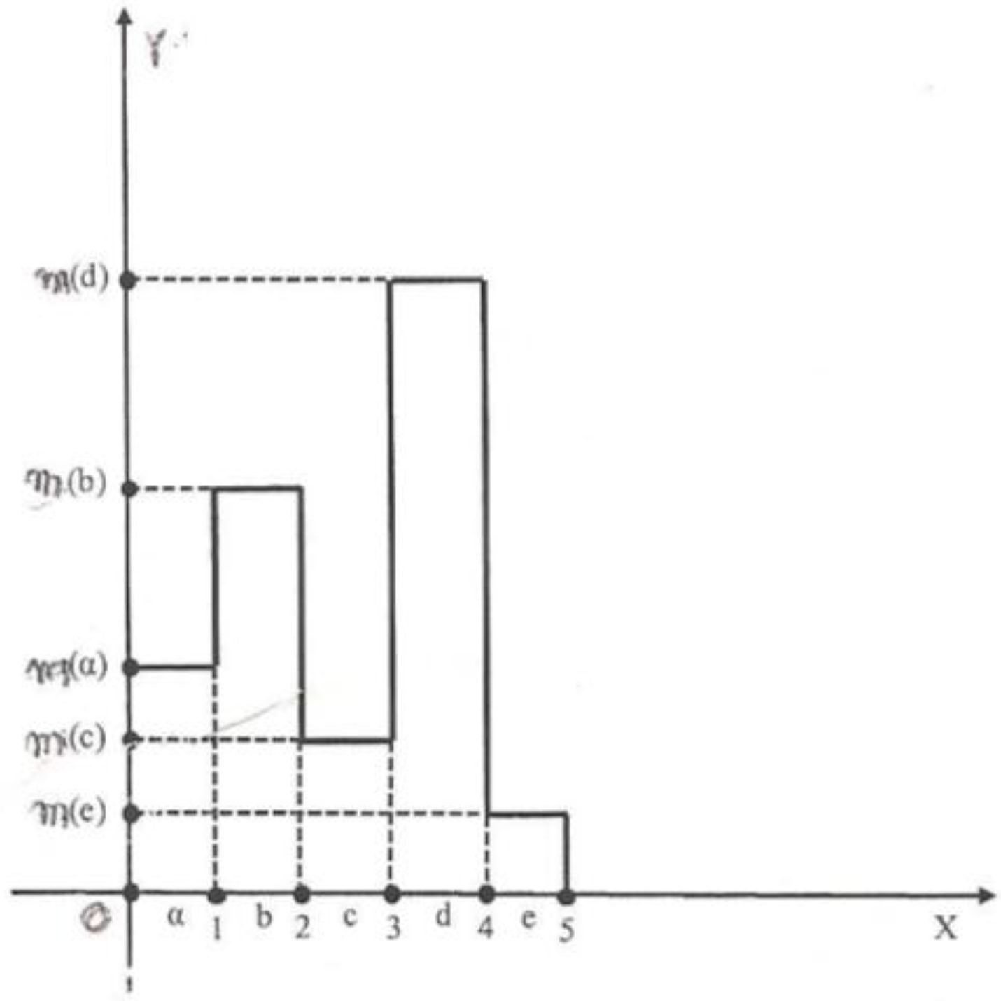 Education 03 00208 g001