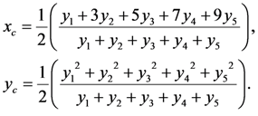 Education 03 00208 i032