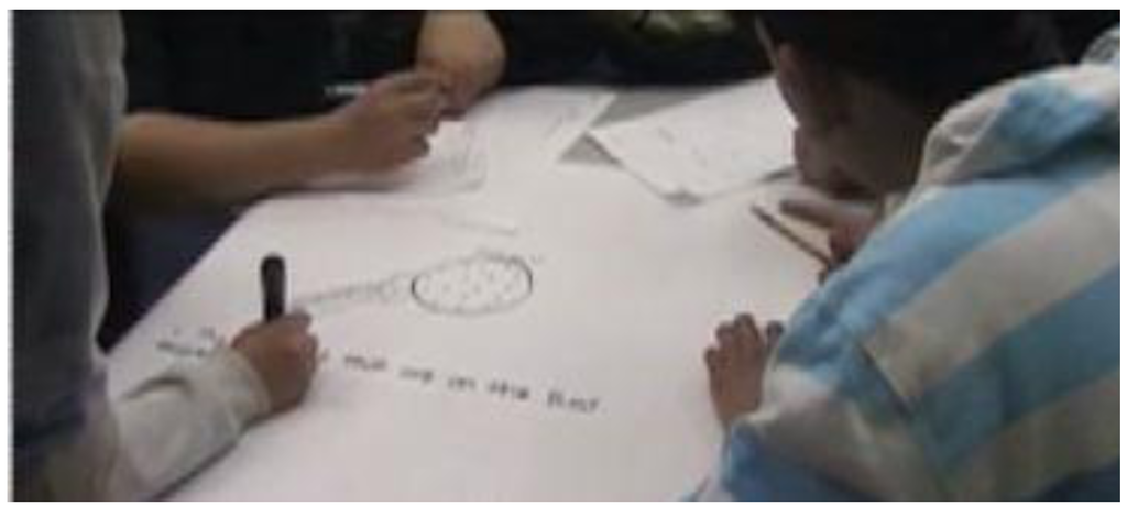 Education 03 00279 g001 1024