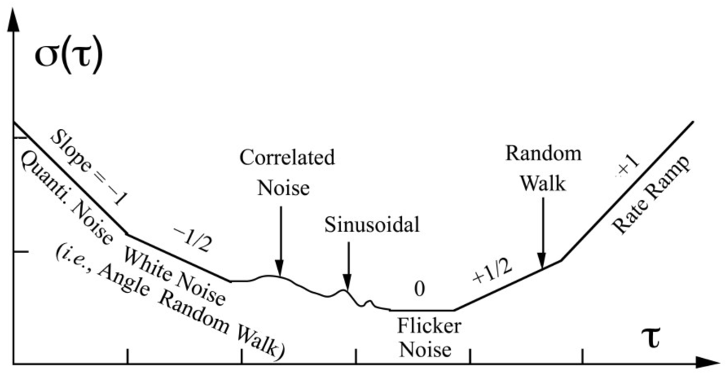 Education 05 00026 g001 1024