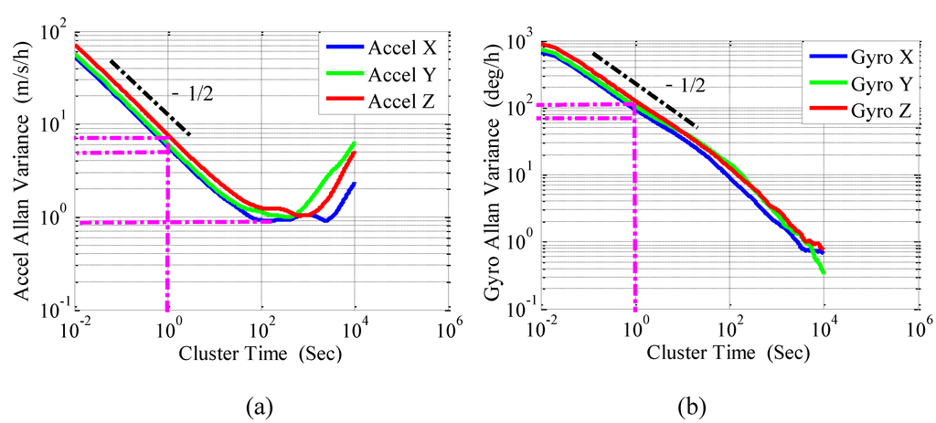 Education 05 00026 g002 1024