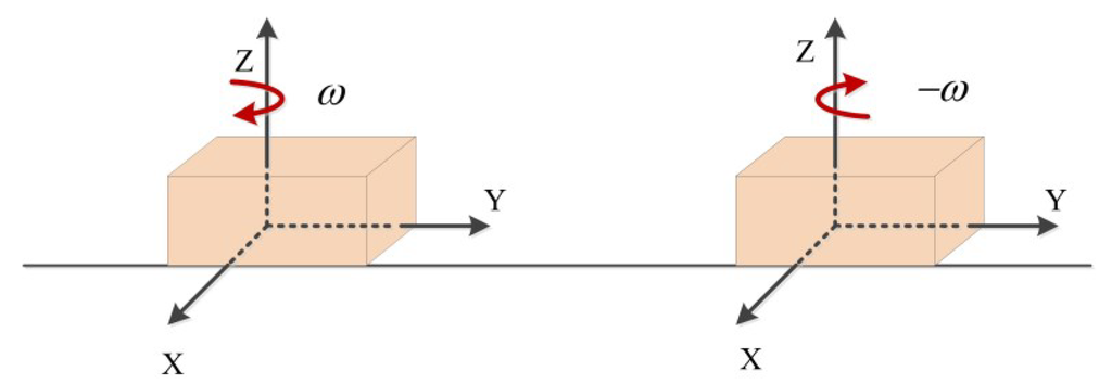 Education 05 00026 g004 1024