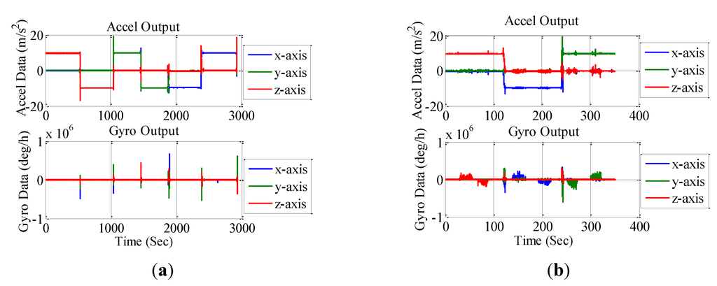 Education 05 00026 g006 1024