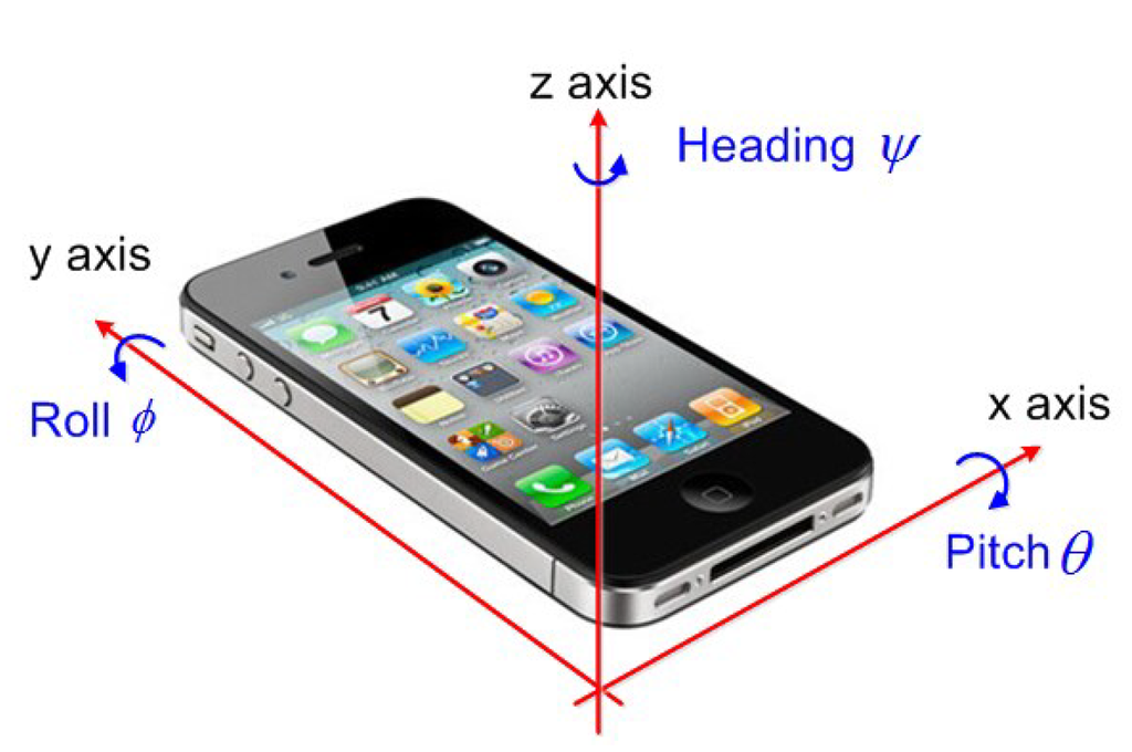 Education 05 00026 g007 1024