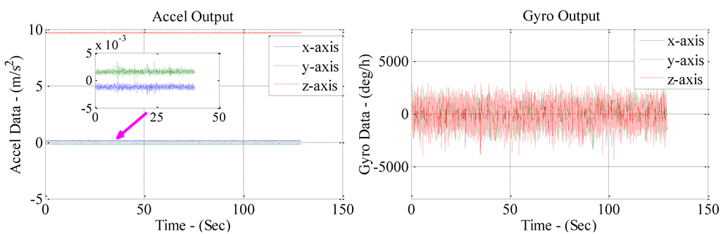 Education 05 00026 g009 1024