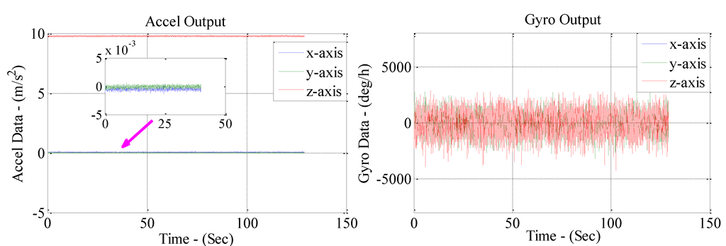 Education 05 00026 g010 1024