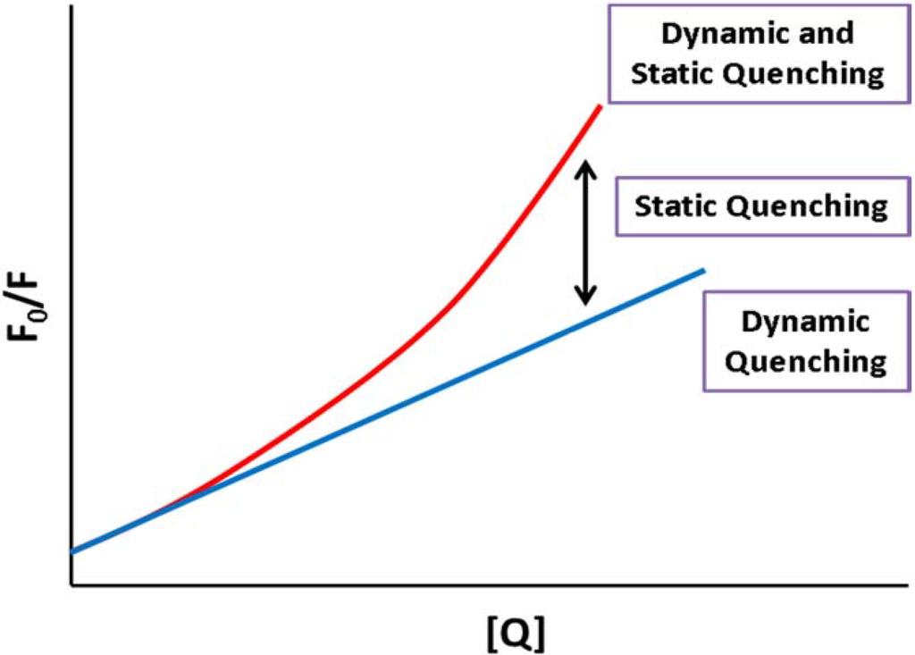 Education 05 00146 g003 1024