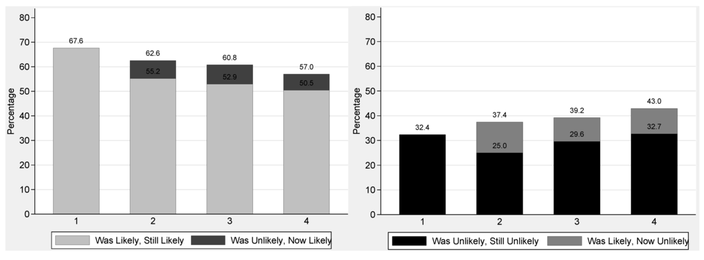 Education 05 00281 g002 1024