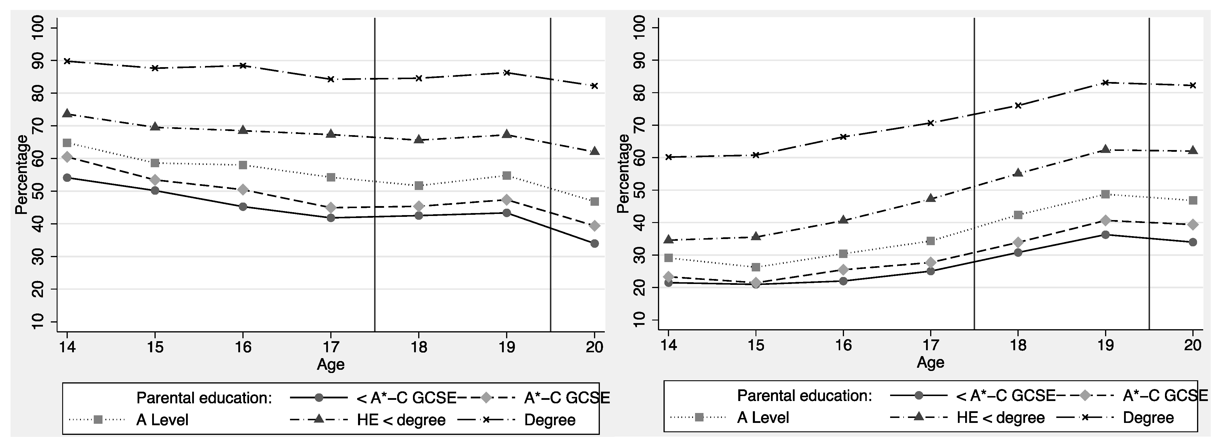 Education 05 00281 g003