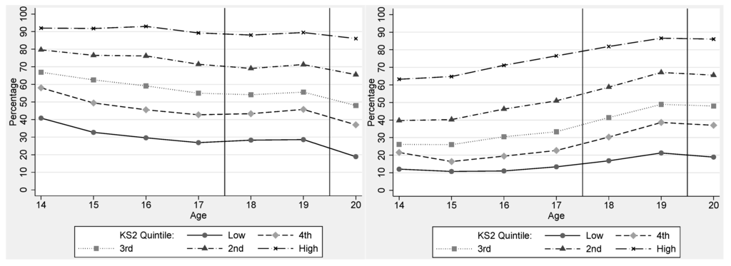 Education 05 00281 g004 1024