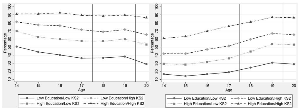 Education 05 00281 g005 1024