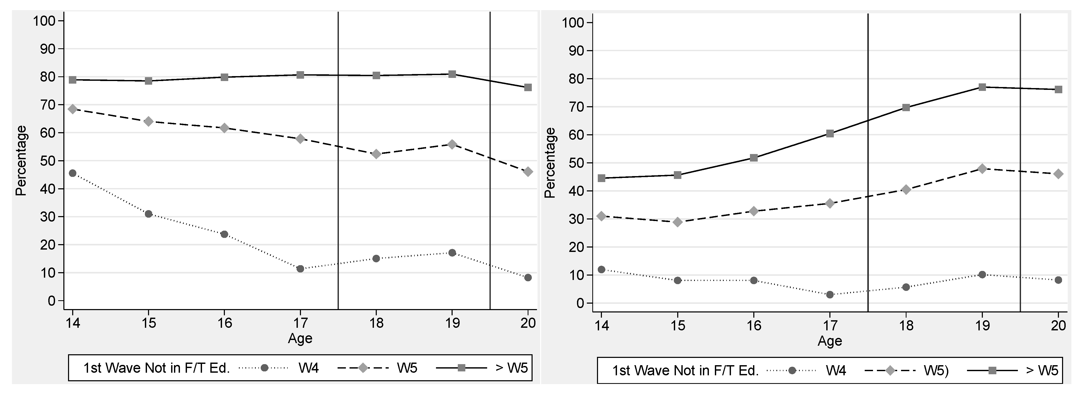 Education 05 00281 g006
