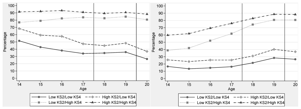 Education 05 00281 g007 1024