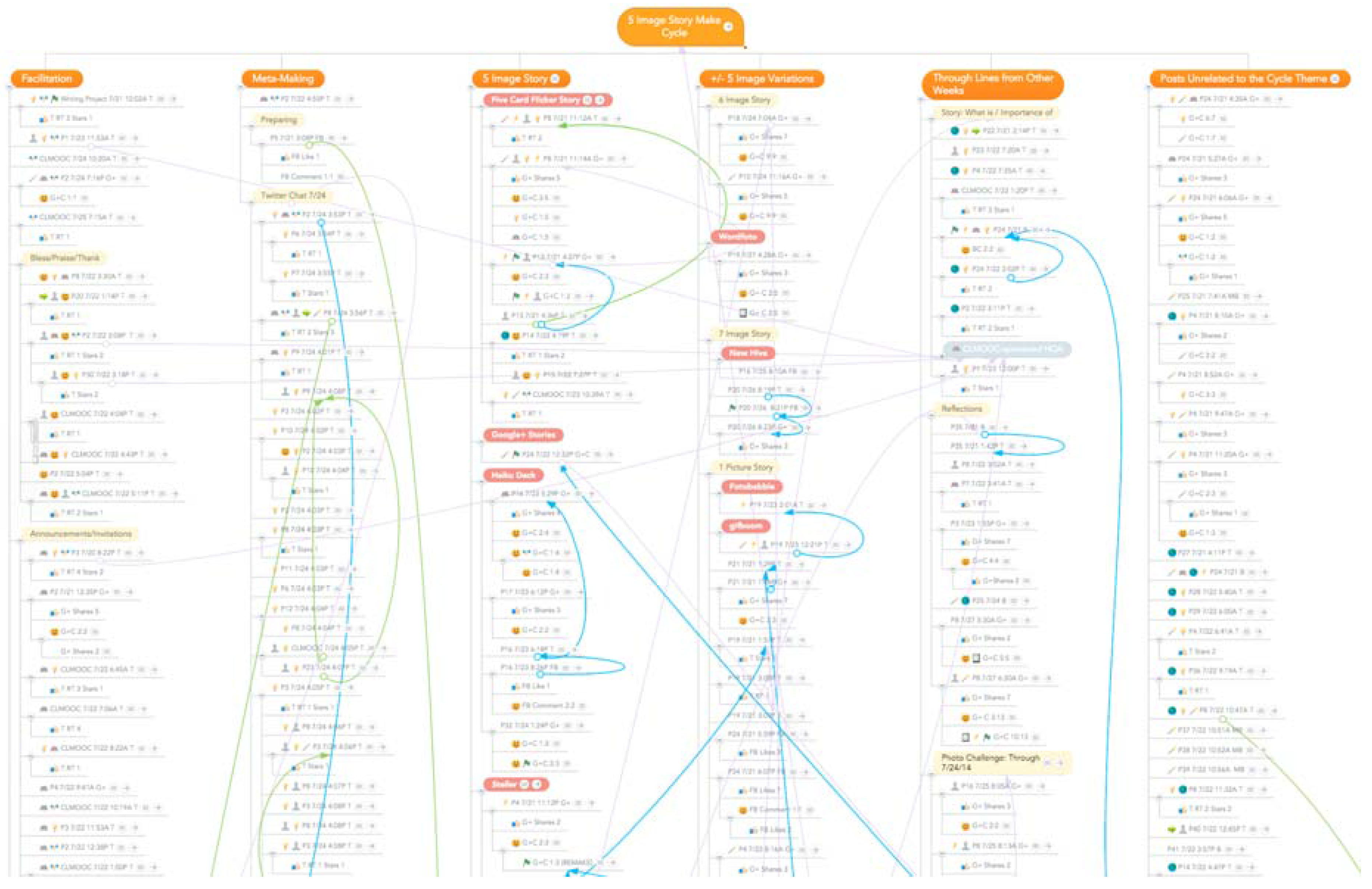 Education 06 00012 g001