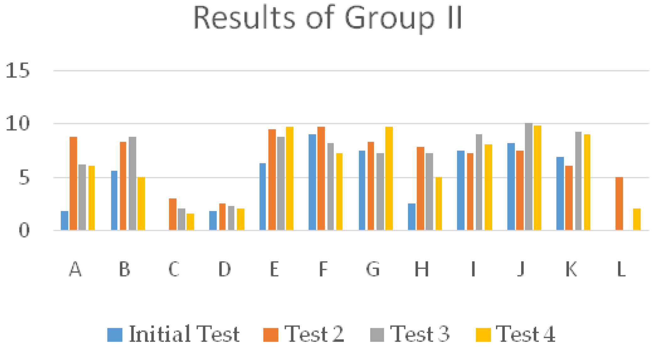 Education 06 00023 g001