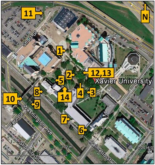 Education 07 00018 g001 550