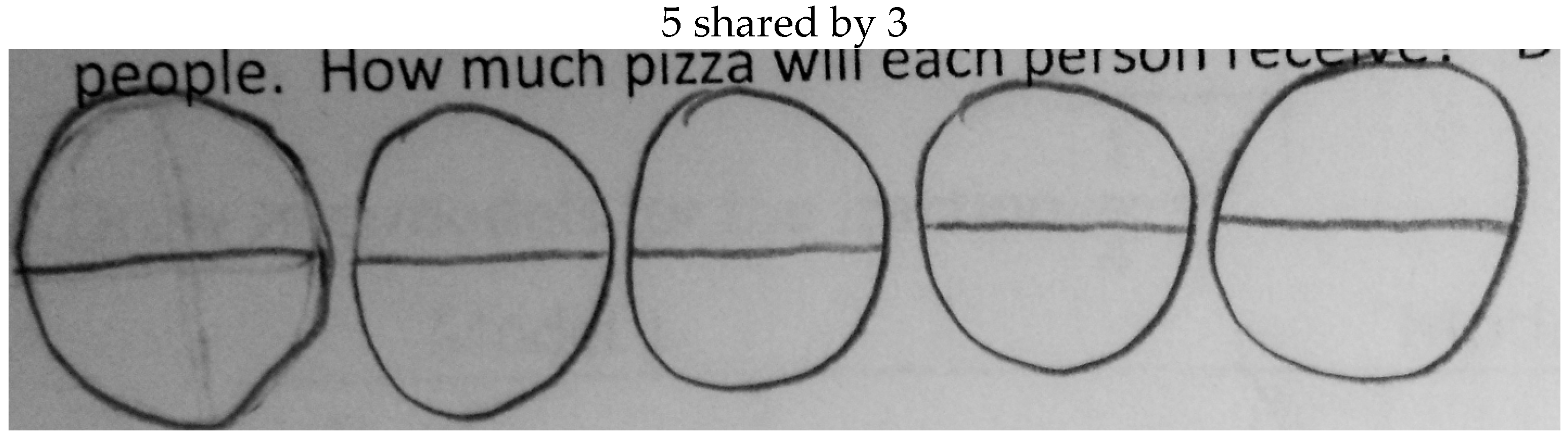 Education 07 00037 g002