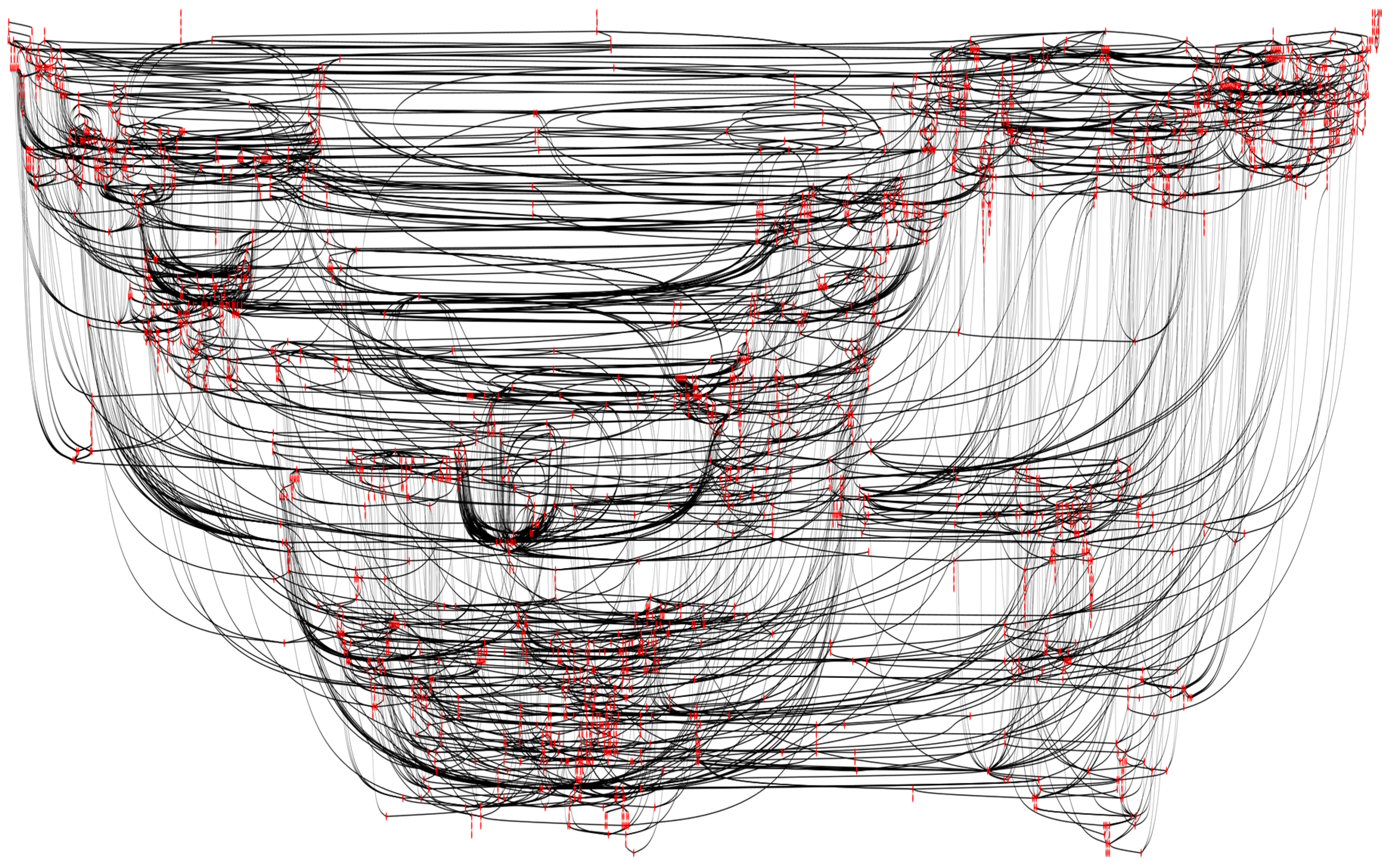 Education 07 00041 g003