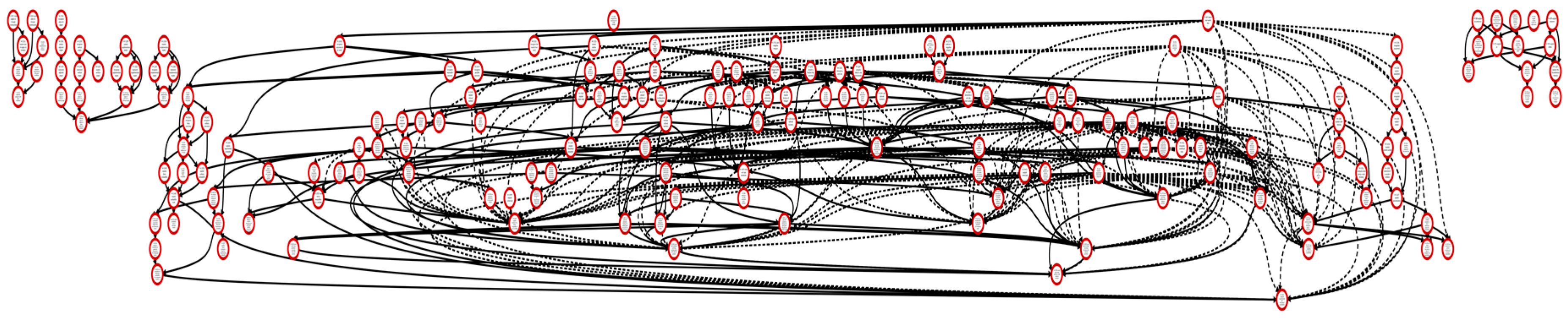 Education 07 00041 g004