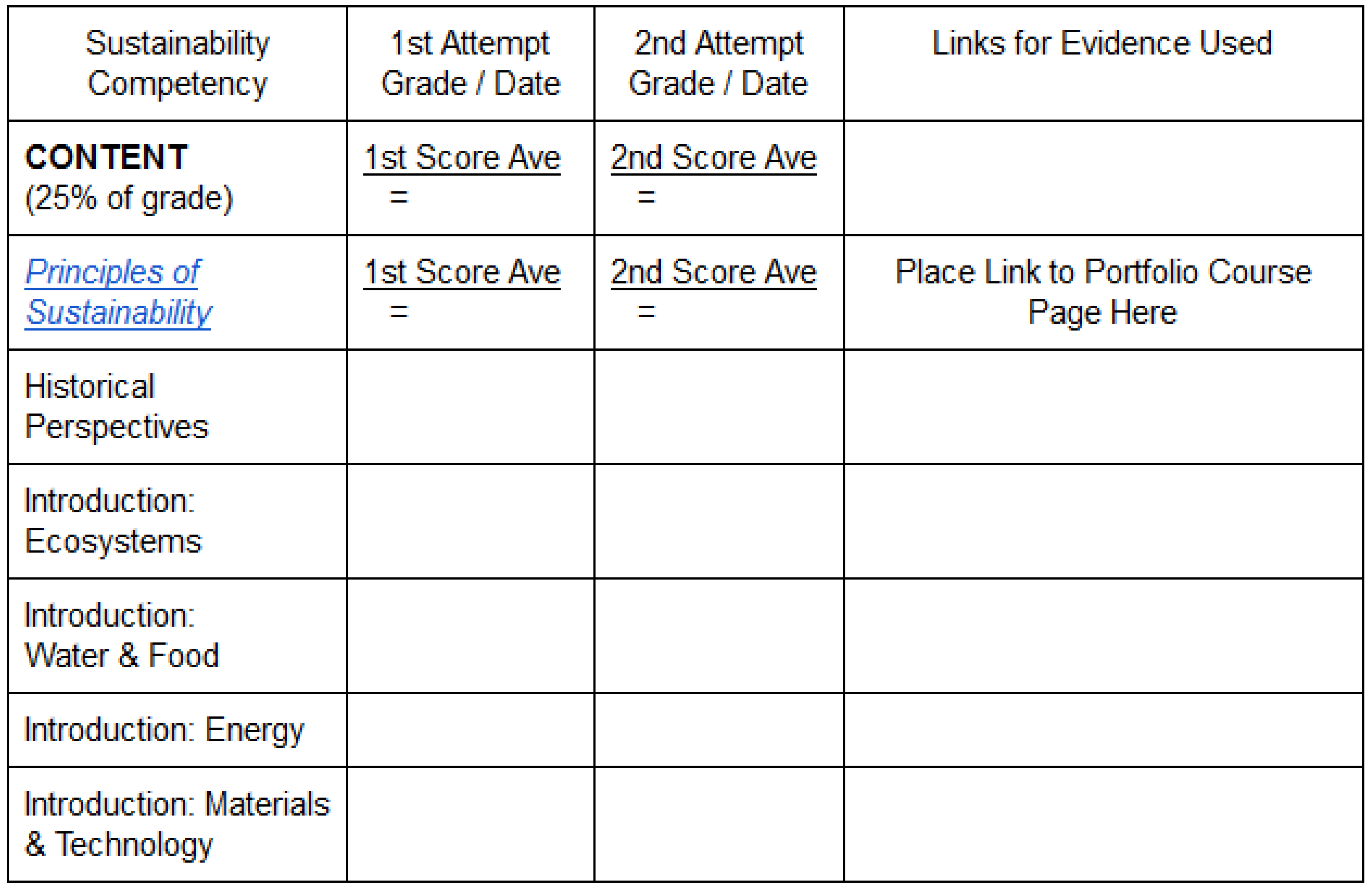 Education 07 00043 g003
