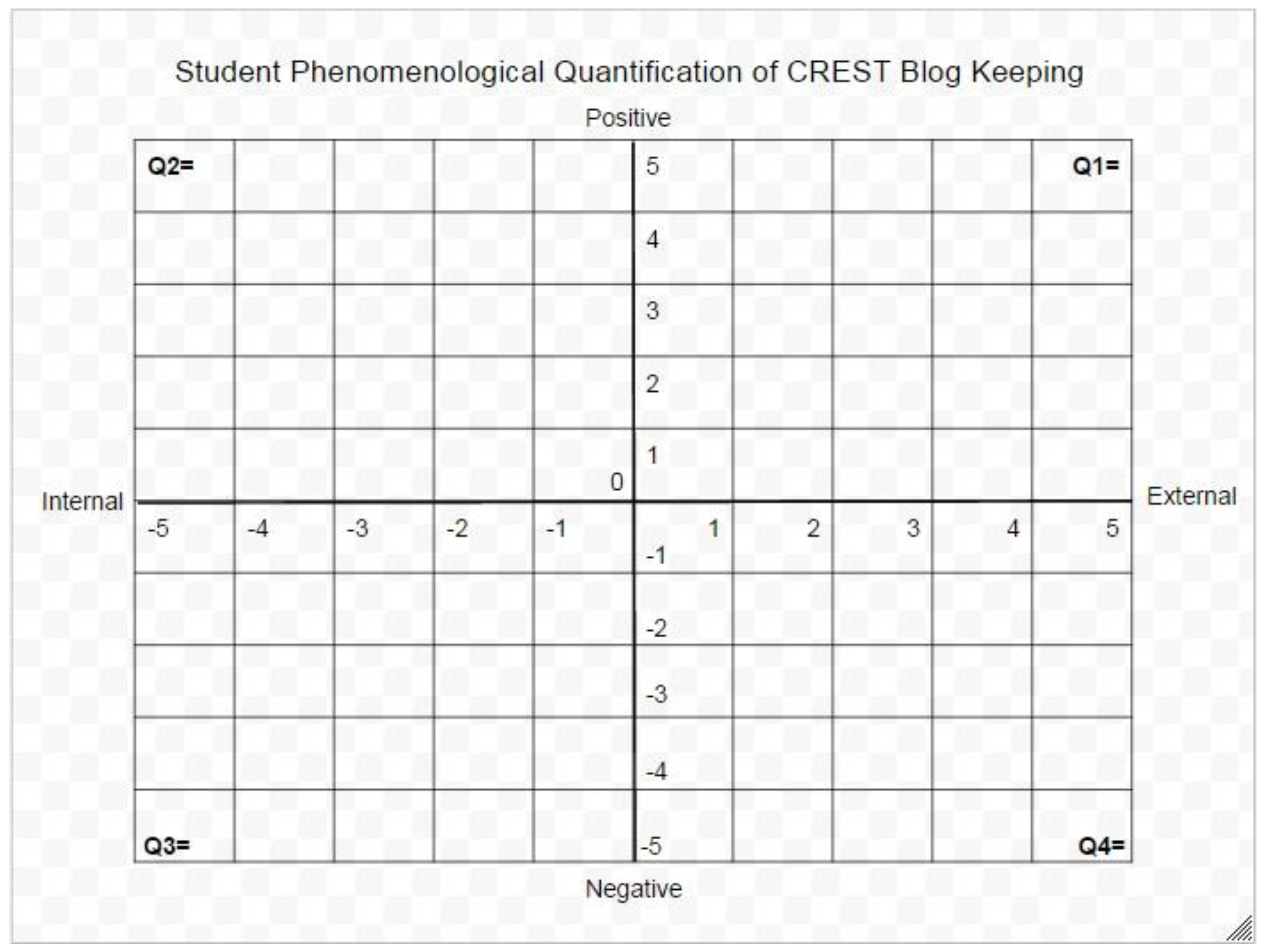 Education 07 00043 g007