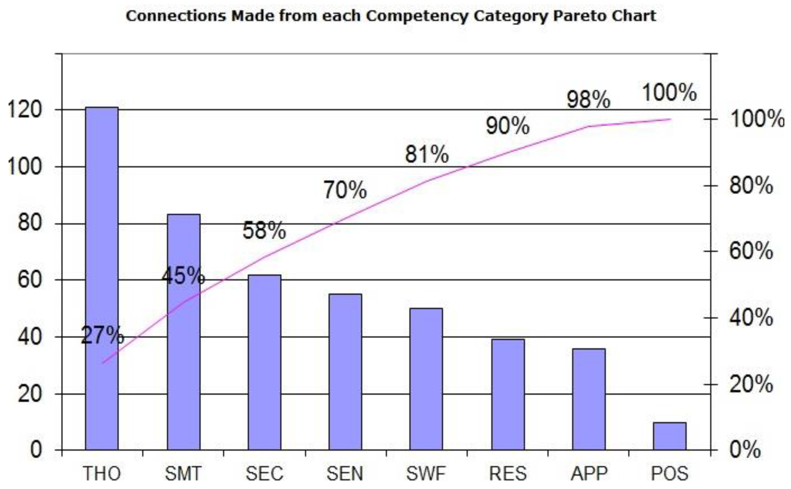 Education 07 00043 g012