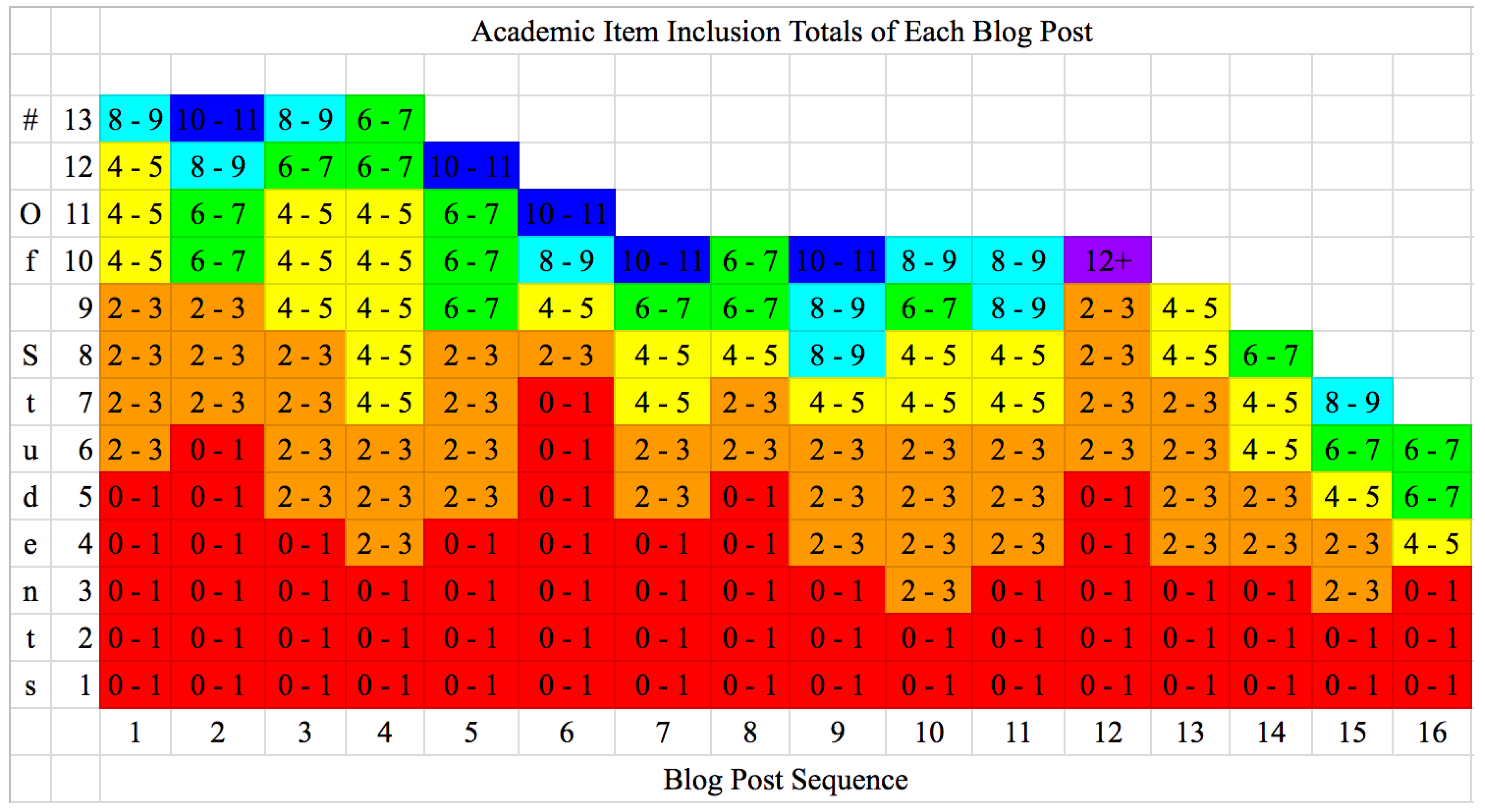 Education 07 00043 g015