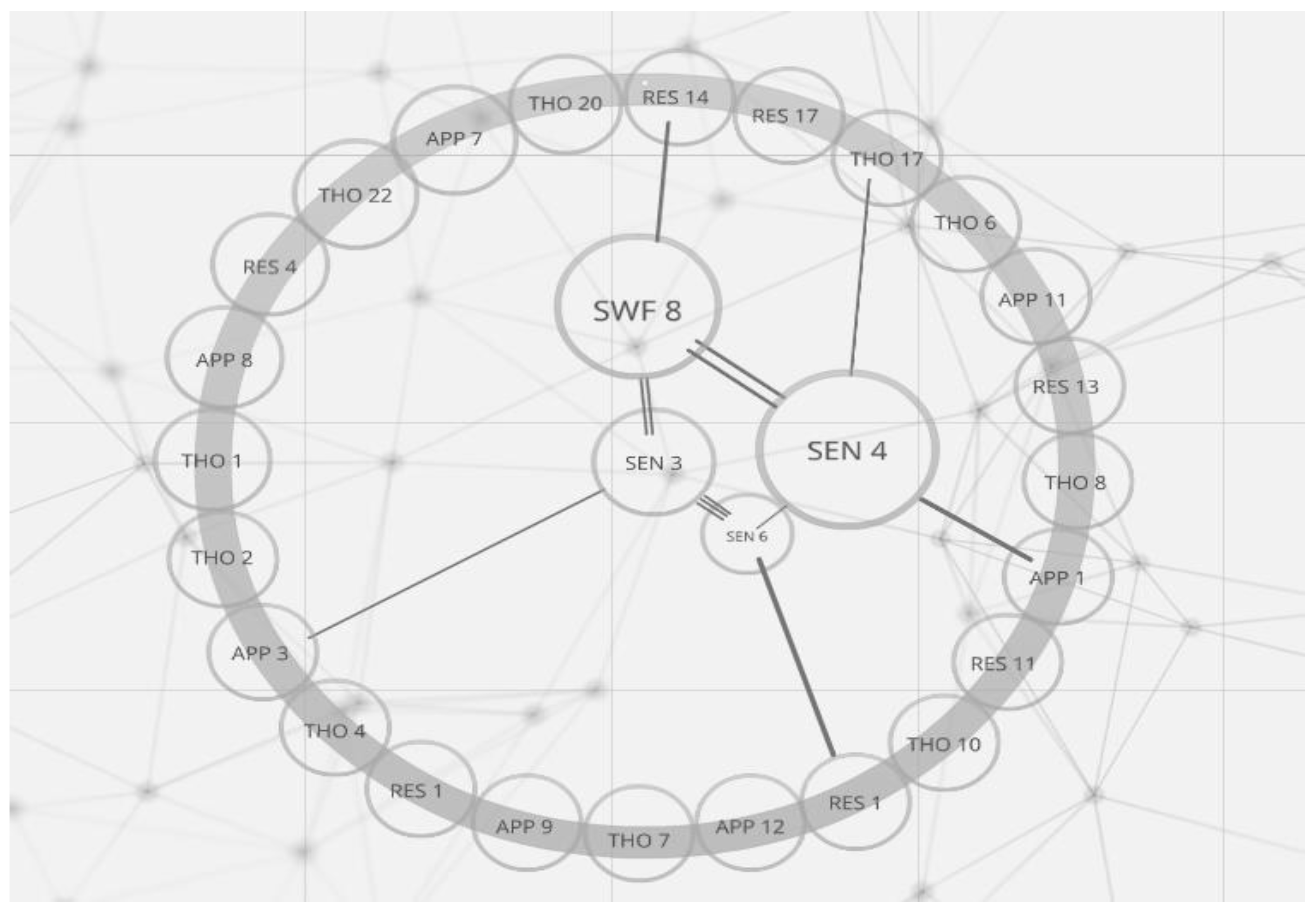 Education 07 00043 g019