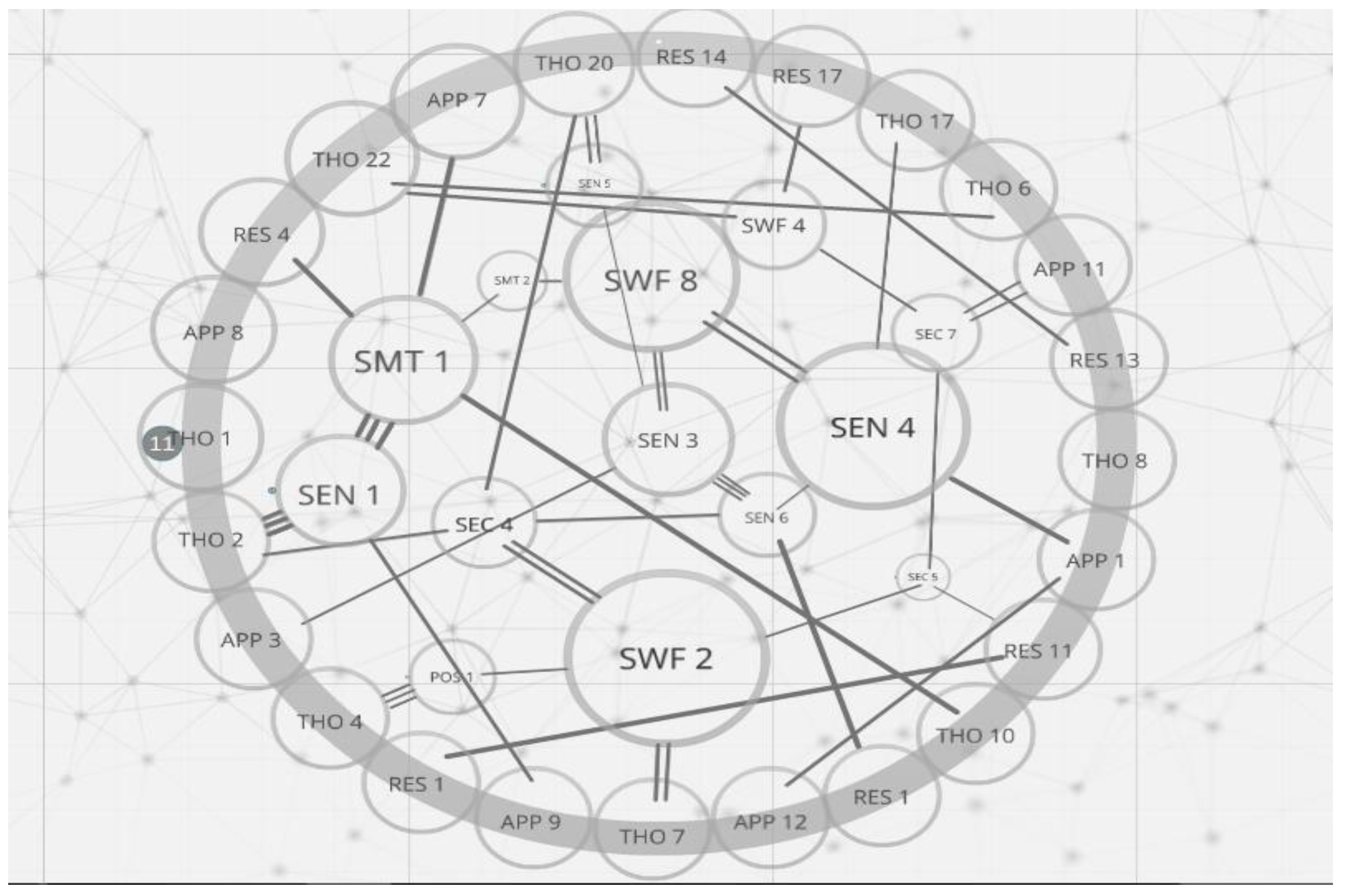 Education 07 00043 g020