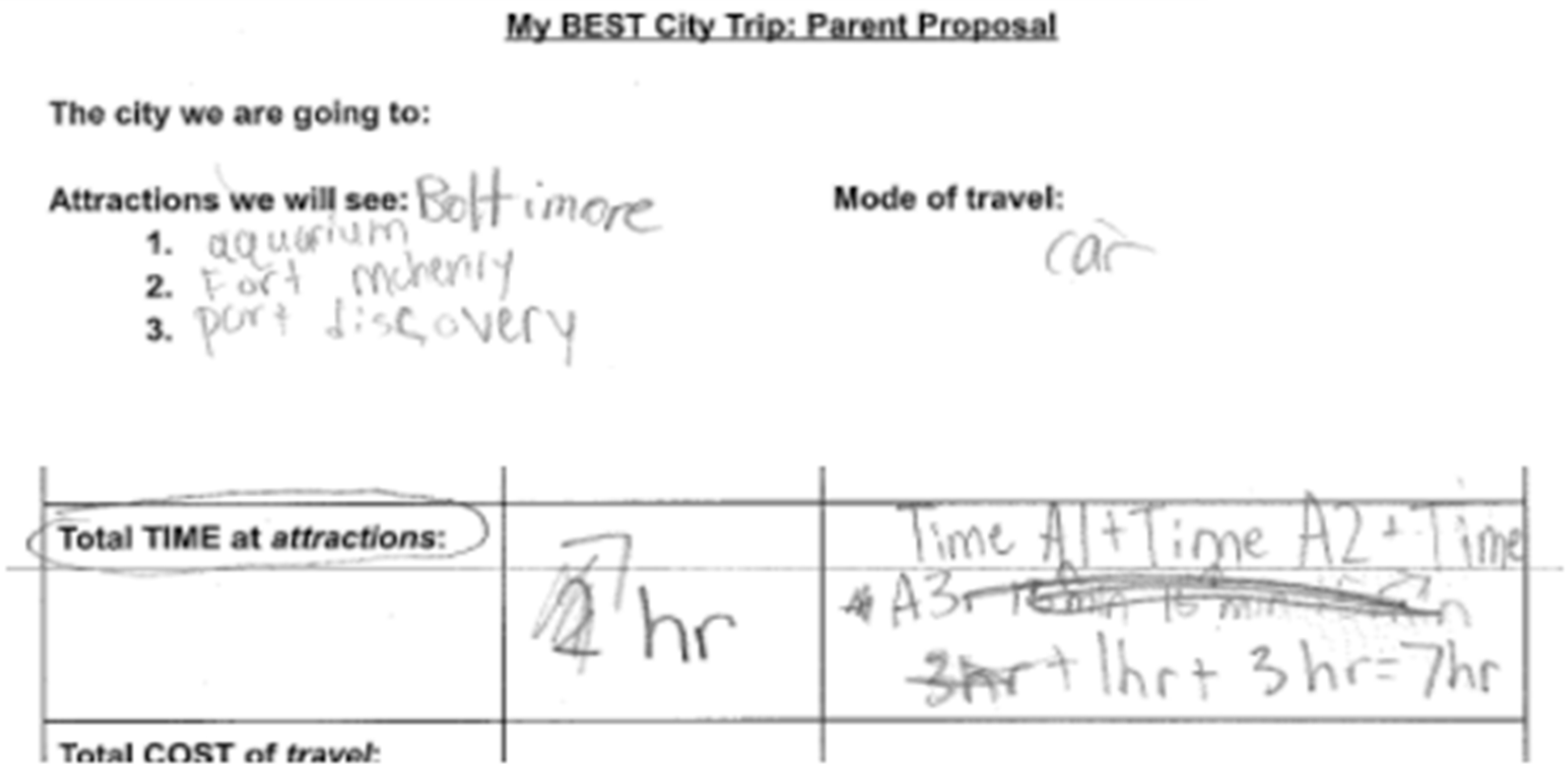 Education 07 00062 g002