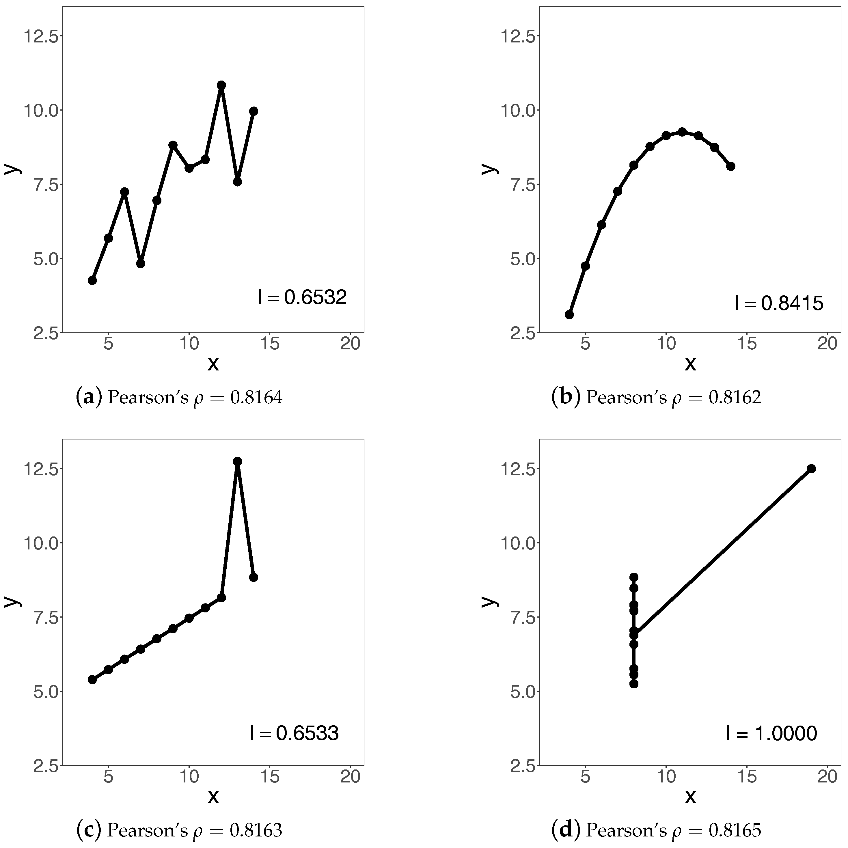 Education 07 00077 g001