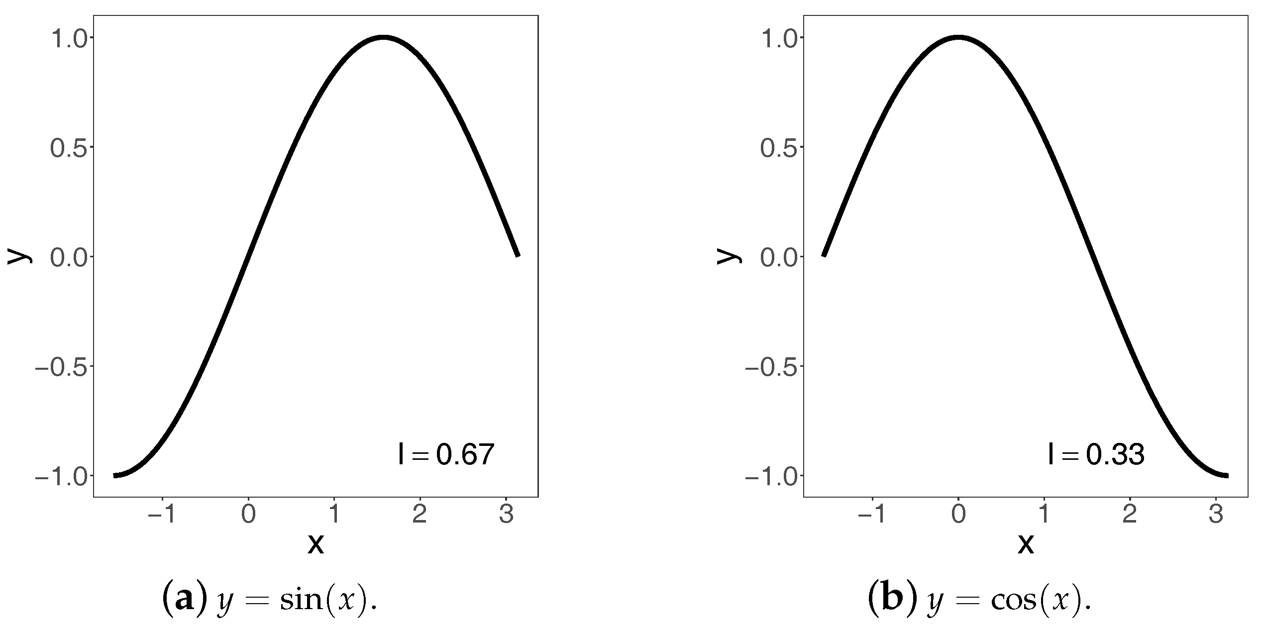 Education 07 00077 g006