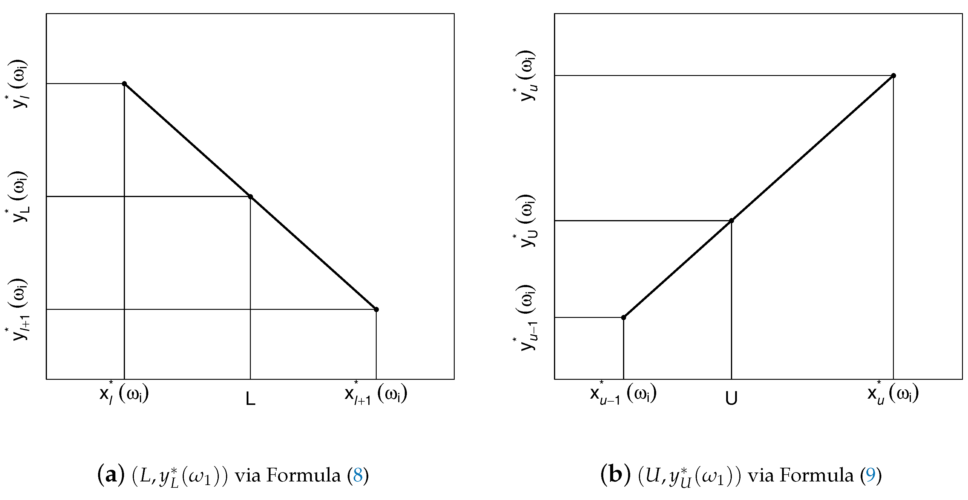 Education 07 00077 g008